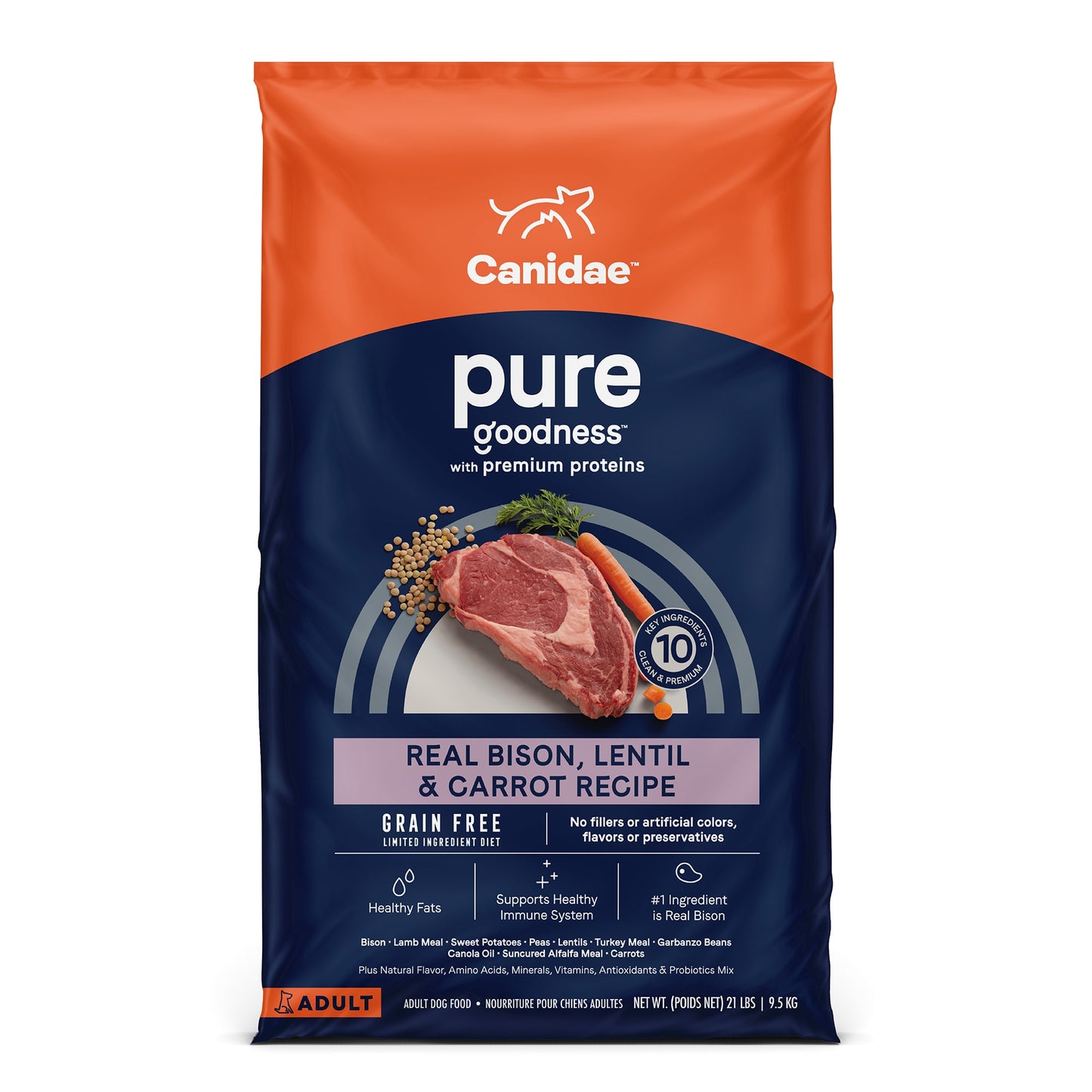 CANIDAE PURE LAND FORMULA DRY DOG FOOD
