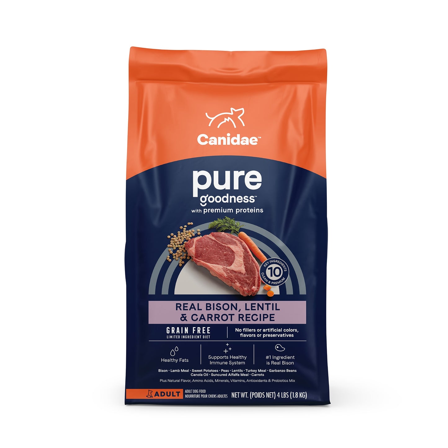 Canidae Pure Land Dry Dog food 4lb
