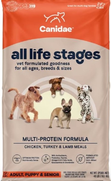 Canidae All Life Stages Multi Protein Formula with Chicken, Turkey, and Lamb Dry Dog Food 40lb