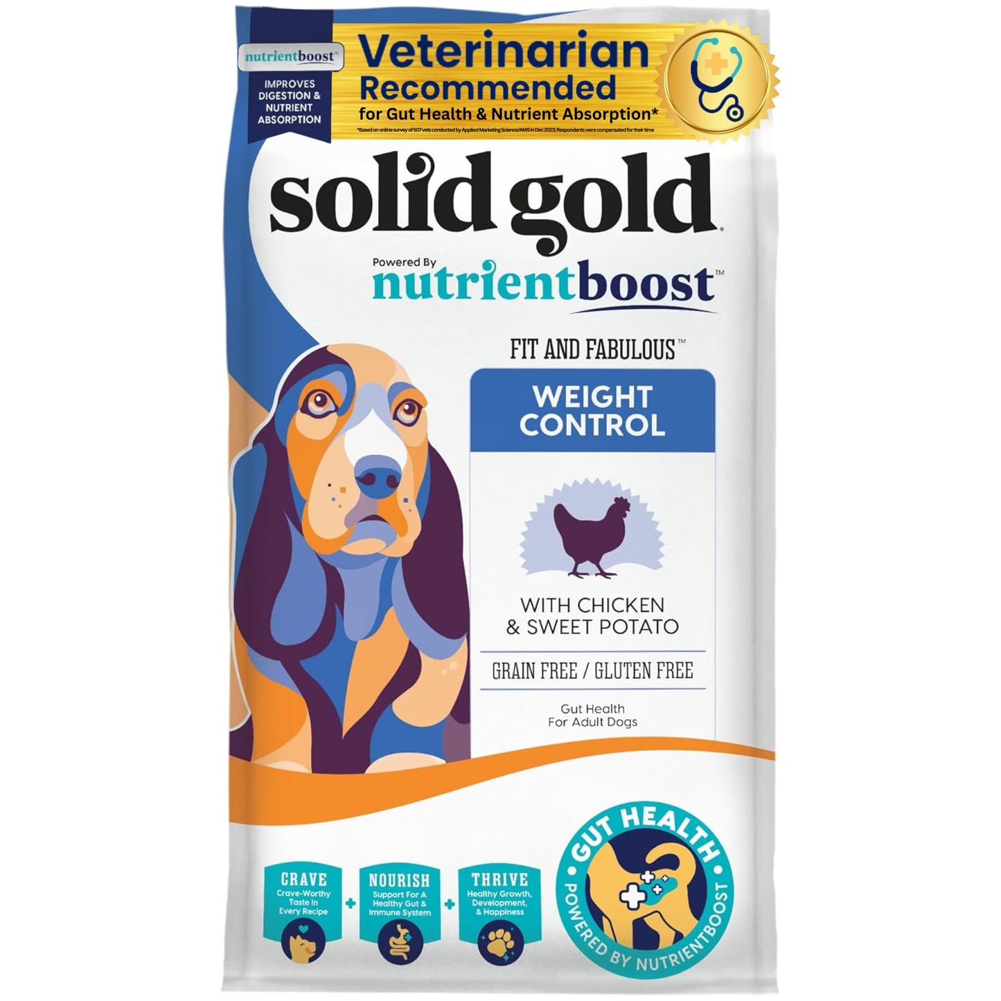 Solid Gold Fit and Fabulous Chicken Dry Dog Food for Weight Control 22 LB